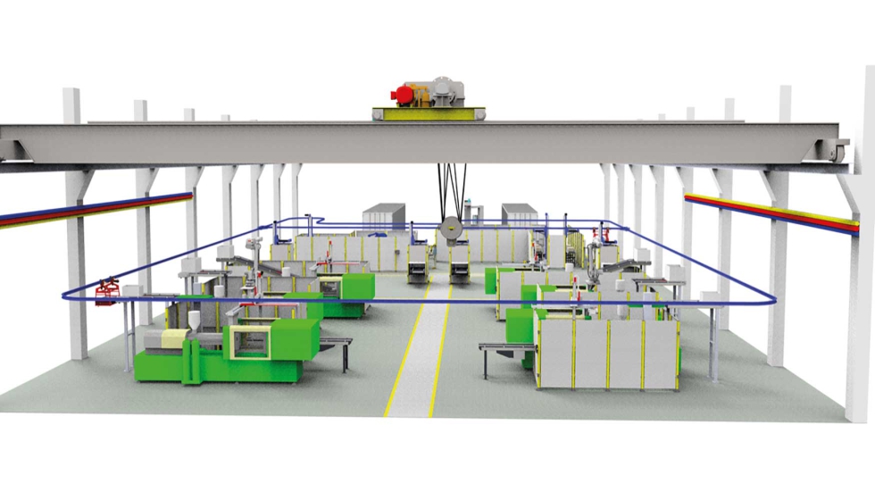 La automatización de almacenes, clave para una cadena logística optimizada y altamente eficiente