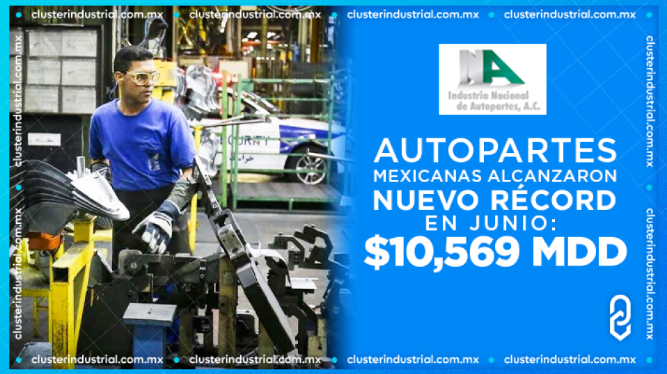 Junio de 2023 fue el mejor mes en la historia de la producción de autopartes en México: INA