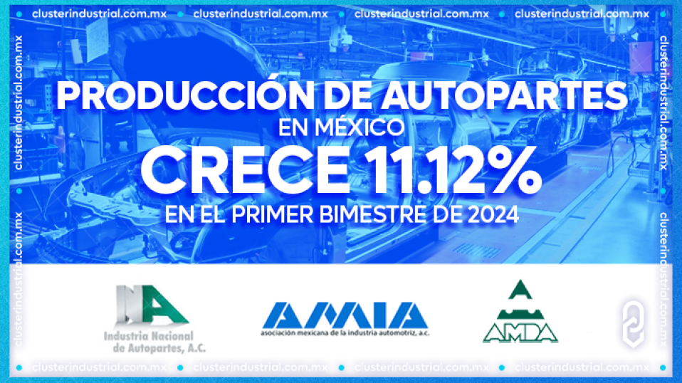 Producción de autopartes en México crece 11.12% en el primer bimestre de 2024