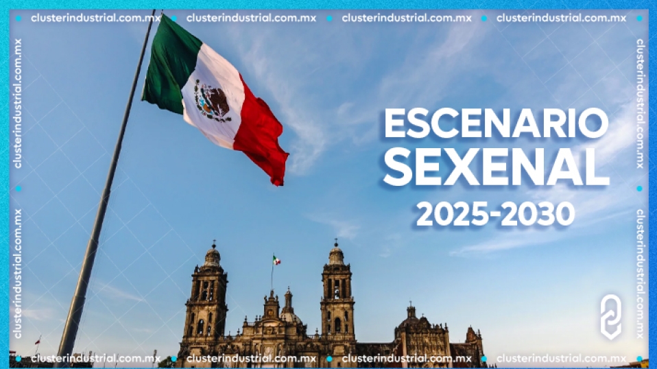 Escenario sexenal 2025-2030: El panorama industrial y la apuesta por el nearshoring