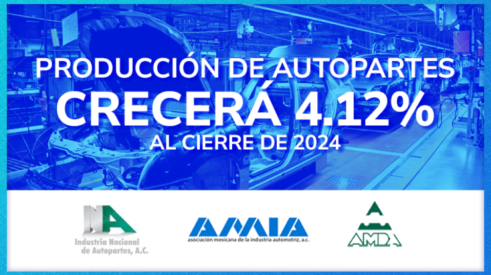 CIIAM 2024: Producción de autopartes crecerá 4.12% al cierre de 2024