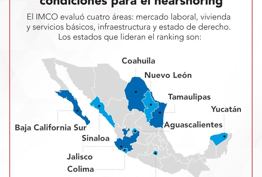 Top 10 de estados líderes en oportunidades de nearshoring