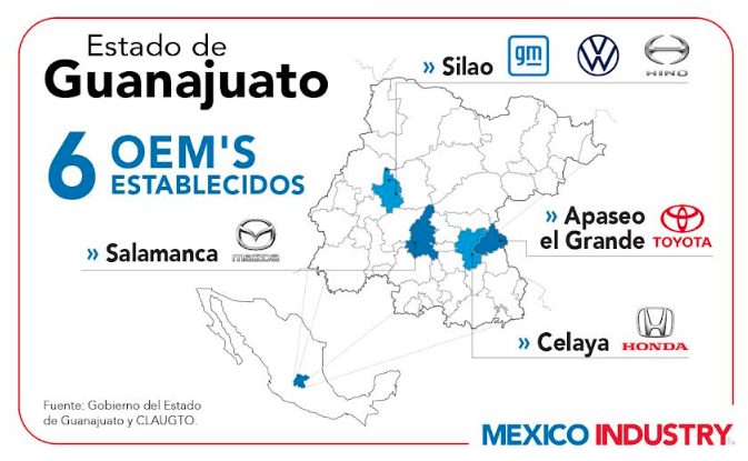 ¿Cuántas OEM´s existen en Guanajuato y qué impacto tienen en la economía de México?