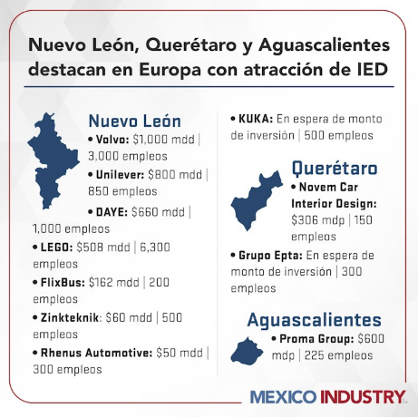 Llegará...