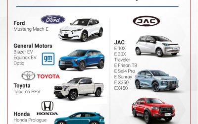 ¿Qué autos híbridos y eléctricos se producen actualmente en México?